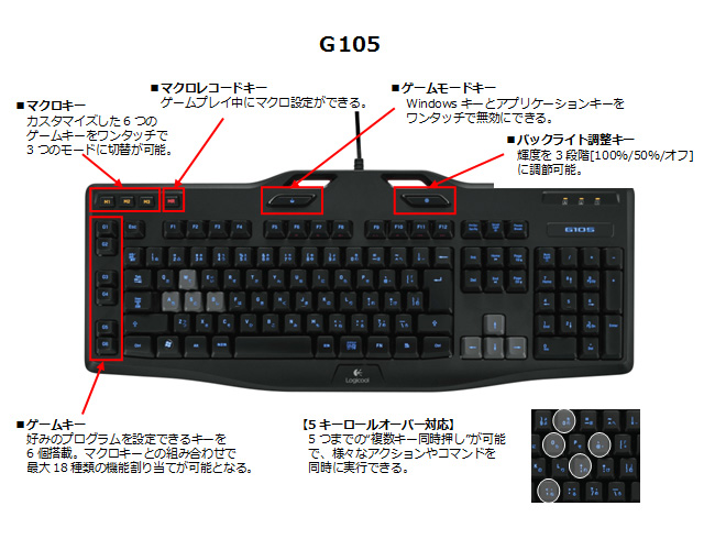 ゲーミングキーボードG105